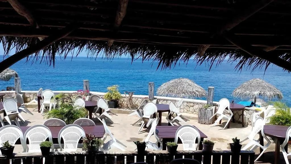 **** Hotel Catcha Falling Star Negril Jamaica